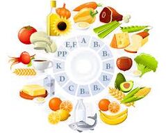 Aké vitamíny sú potrebné pre mozog
